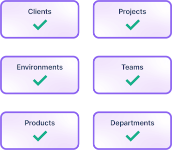 Scale your AI initiatives with Zatomic