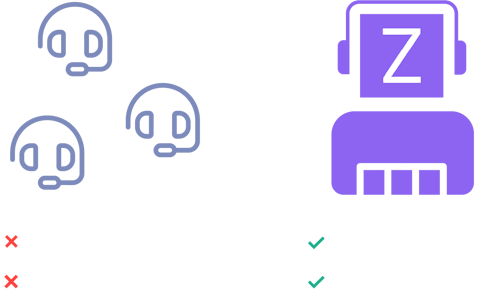 Prompt management for Customer Support teams