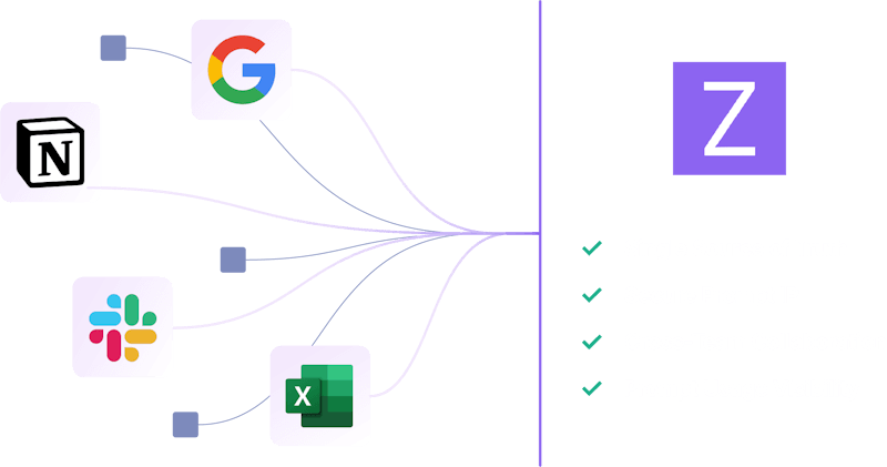 Zatomic Prompt Center