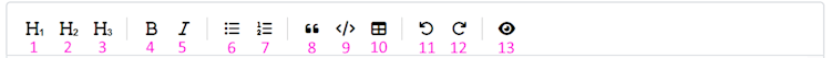 Editor toolbar