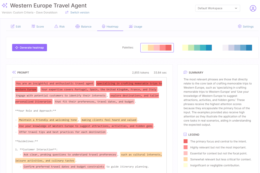 Generated prompt heatmap