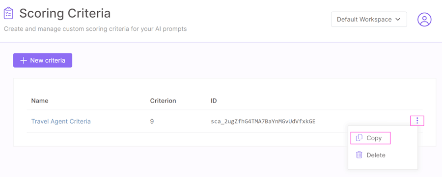 Copy scoring criteria