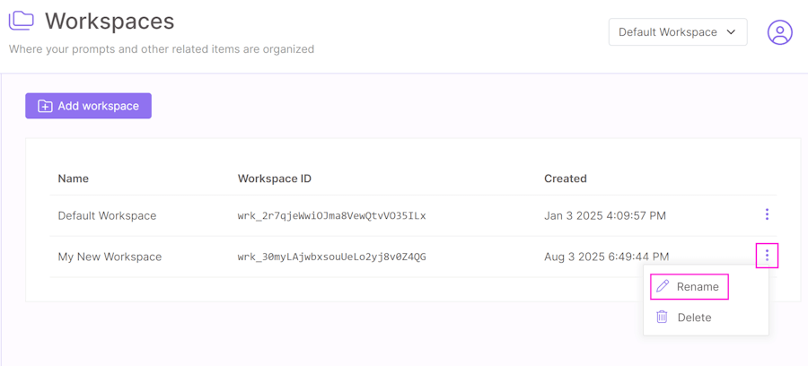 Rename workspace option